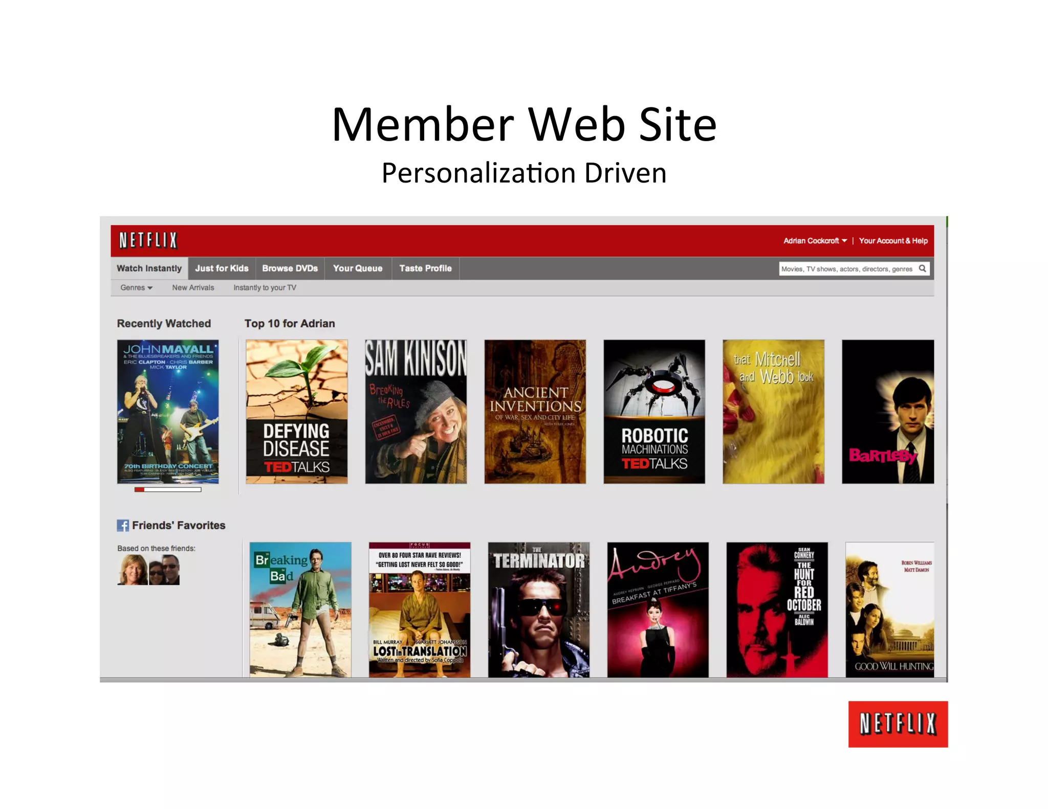 Member	
  Web	
  Site	
  
   PersonalizaMon	
  Driven	
  
 