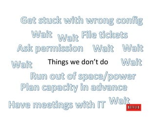 Things	
  we	
  don’t	
  do	
  
 