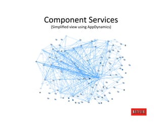 Component	
  Services	
  
 (Simpliﬁed	
  view	
  using	
  AppDynamics)	
  
 