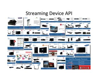 Streaming	
  Device	
  API	
  




                           Netflix Ready Devices
                          From:      May 2008
                            To:      May 2010
 