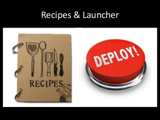 Recipes & Launcher
 