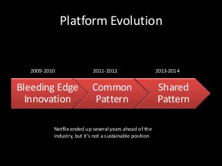 Platform Evolution


  2009-2010                2011-2012                      2013-2014


Bleeding Edge              Common                         Shared
  Innovation                Pattern                       Pattern

          Netflix ended up several years ahead of the
          industry, but it’s not a sustainable position
 