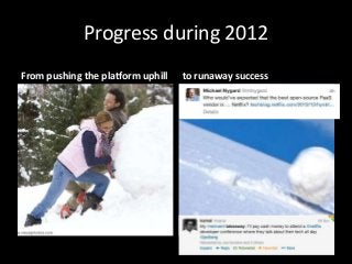 Progress during 2012
From pushing the platform uphill   to runaway success
 
