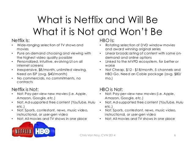 what is netflix