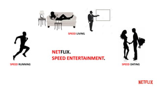 SPEED RUNNING
SPEED LIVING
SPEED DATING
NETFLIX.
SPEED ENTERTAINMENT.
 