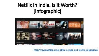 Netflix in India. Is it Worth?
[Infographic]
http://ravisinghblog.in/netflix-in-india-is-it-worth-infographic/
 