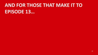 AND FOR THOSE THAT MAKE IT TO
EPISODE 13…




                                29
 