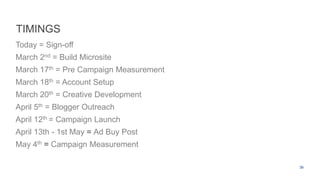 TIMINGS
Today = Sign-off
March 2nd = Build Microsite
March 17th = Pre Campaign Measurement
March 18th = Account Setup
March 20th = Creative Development
April 5th = Blogger Outreach
April 12th = Campaign Launch
April 13th - 1st May = Ad Buy Post
May 4th = Campaign Measurement

                                        39
 