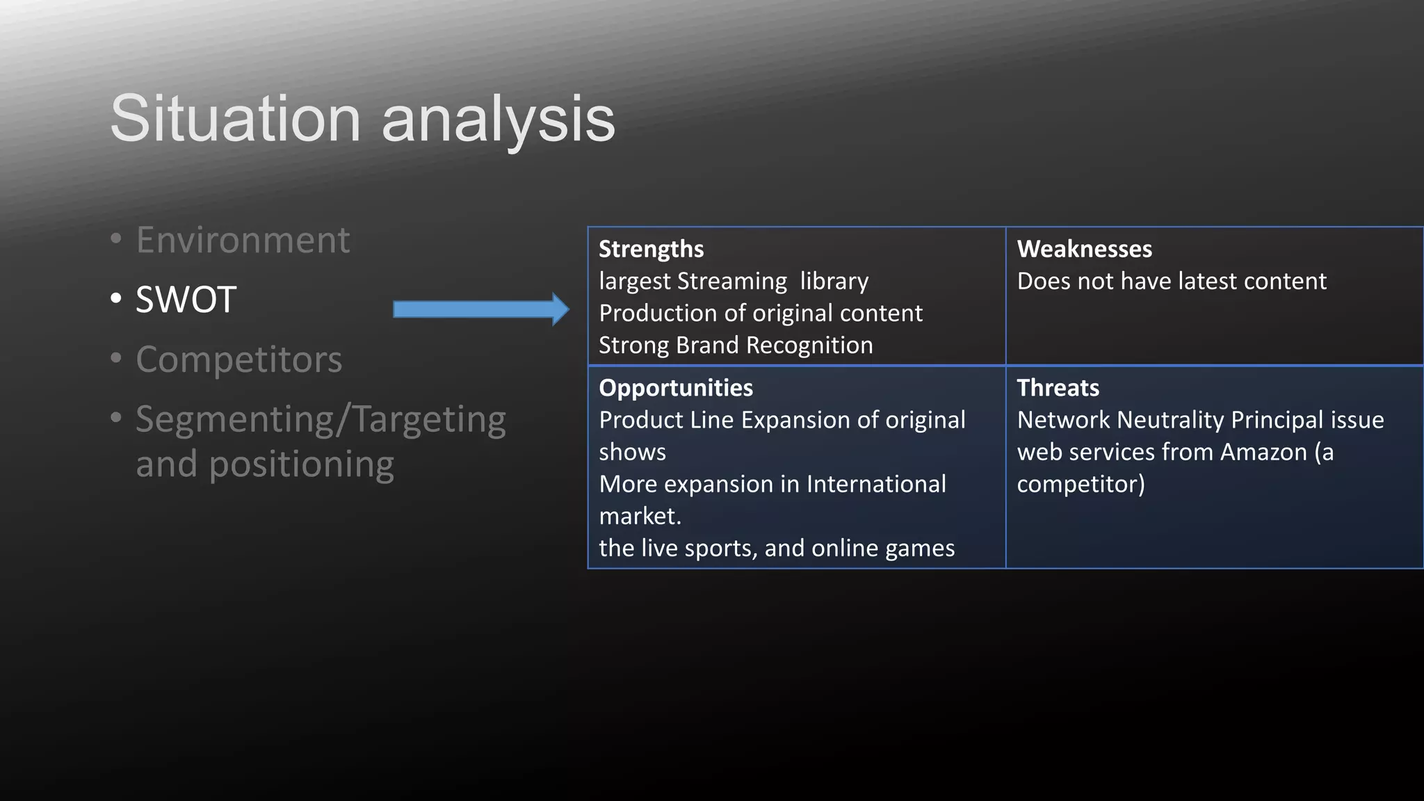 Situation analysis
• Environment
• SWOT
• Competitors
• Segmenting/Targeting
and positioning

Strengths
largest Streaming library
Production of original content
Strong Brand Recognition

Weaknesses
Does not have latest content

Opportunities
Product Line Expansion of original
shows
More expansion in International
market.
the live sports, and online games

Threats
Network Neutrality Principal issue
web services from Amazon (a
competitor)

 