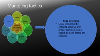 Marketing tactics
Product

Price

Promotion

People

Netflix
Marketing
Mix

Place

Physical
Evidence

Process

Price strat...
