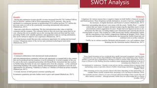 Problem Statement Netflix Netflix Case Study | PPTX