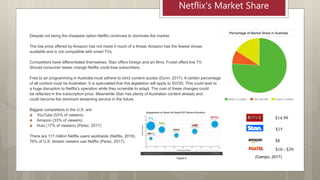 Netflix Case Study | PPTX