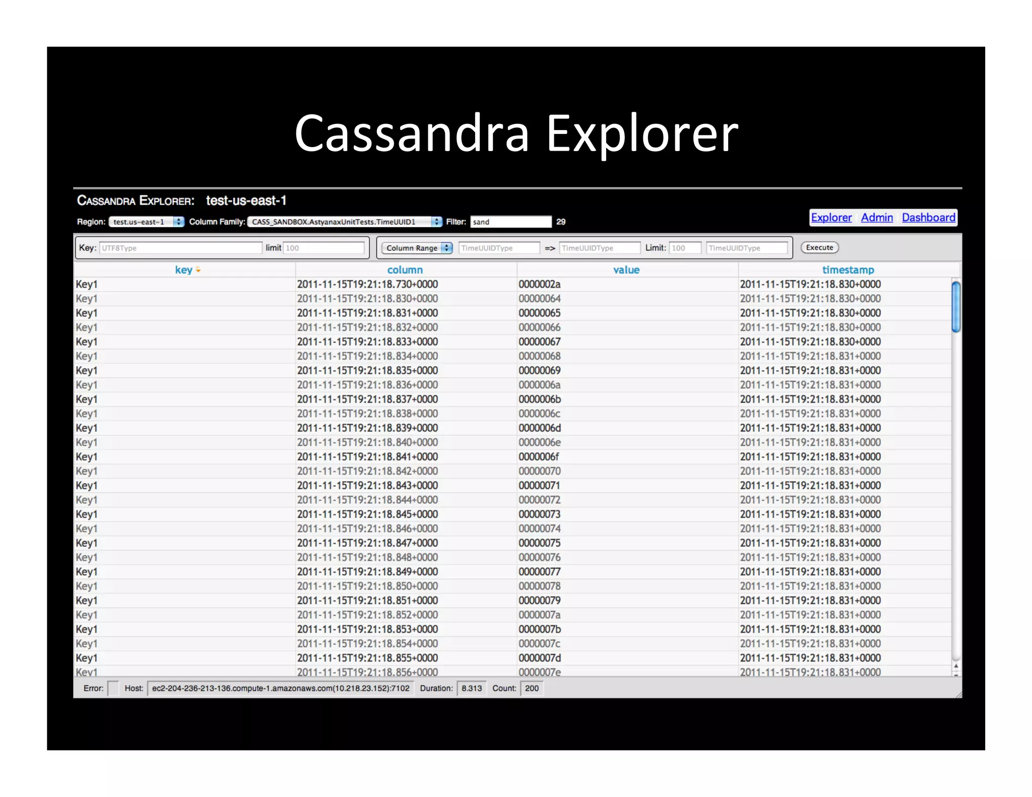 Cassandra	
  Explorer	
  
 