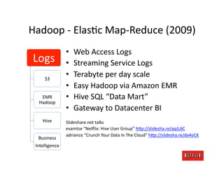 Hadoop	
  -­‐	
  ElasJc	
  Map-­‐Reduce	
  (2009)	
  
                     •    Web	
  Access	
  Logs	
  
 Logs	
              •    Streaming	
  Service	
  Logs	
  
        S3	
  
                     •    Terabyte	
  per	
  day	
  scale	
  
                     •    Easy	
  Hadoop	
  via	
  Amazon	
  EMR	
  
     EMR	
           •    Hive	
  SQL	
  “Data	
  Mart”	
  
    Hadoop	
  
                     •    Gateway	
  to	
  Datacenter	
  BI	
  
      Hive	
         Slideshare.net	
  talks	
  
                     evamtse	
  “Ne#lix:	
  Hive	
  User	
  Group”	
  h=p://slidesha.re/aqJLAC	
  
                     adrianco	
  “Crunch	
  Your	
  Data	
  In	
  The	
  Cloud”	
  h=p://slidesha.re/dx4oCK	
  
   Business	
  
  Intelligence	
  
 