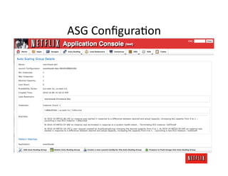 ASG	
  ConﬁguraJon	
  
 
