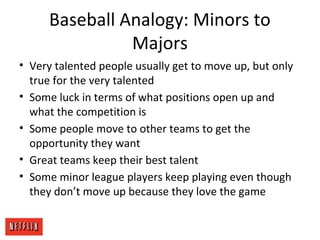 Baseball Analogy: Minors to
Majors
• Very talented people usually get to move up, but only
true for the very talented
• Some luck in terms of what positions open up and
what the competition is
• Some people move to other teams to get the
opportunity they want
• Great teams keep their best talent
• Some minor league players keep playing even though
they don’t move up because they love the game
 