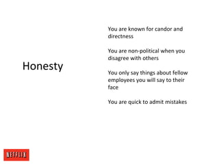 Honesty
You are known for candor and
directness
You are non-political when you
disagree with others
You only say things about fellow
employees you will say to their
face
You are quick to admit mistakes
 