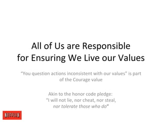 All of Us are Responsible
for Ensuring We Live our Values
“You question actions inconsistent with our values” is part
of the Courage value
Akin to the honor code pledge:
“I will not lie, nor cheat, nor steal,
nor tolerate those who do”
 