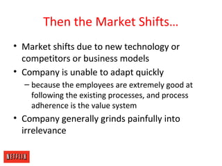 Then the Market Shifts…
• Market shifts due to new technology or
competitors or business models
• Company is unable to adapt quickly
– because the employees are extremely good at
following the existing processes, and process
adherence is the value system
• Company generally grinds painfully into
irrelevance
 