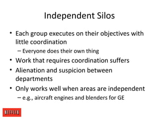 Independent Silos
• Each group executes on their objectives with
little coordination
– Everyone does their own thing
• Work that requires coordination suffers
• Alienation and suspicion between
departments
• Only works well when areas are independent
– e.g., aircraft engines and blenders for GE
 