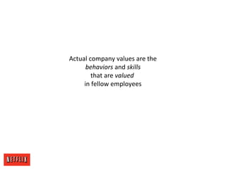 Actual company values are the
behaviors and skills
that are valued
in fellow employees
 