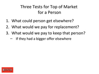Three Tests for Top of Market
for a Person
1. What could person get elsewhere?
2. What would we pay for replacement?
3. Wh...