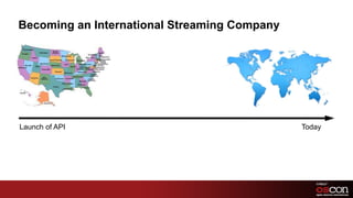 Becoming an International Streaming Company<br />Launch of API<br />Today<br />