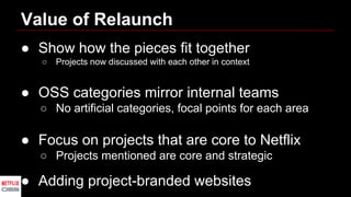 Netflix Architecture and Open Source | PDF