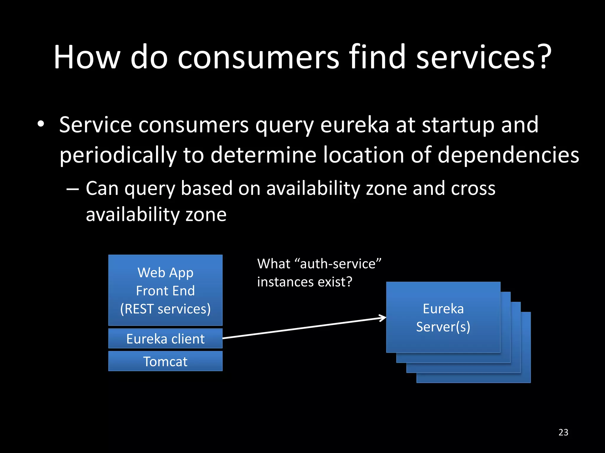 How do consumers find services?
• Service consumers query eureka at startup and
periodically to determine location of dependencies
– Can query based on availability zone and cross
availability zone
Web App
Front End
(REST services)
Eureka client
Tomcat

What “auth-service”
instances exist?
Eureka
Eureka
Server(s)
Eureka
Server(s)
Eureka
Server(s)
Server(s)

23

 
