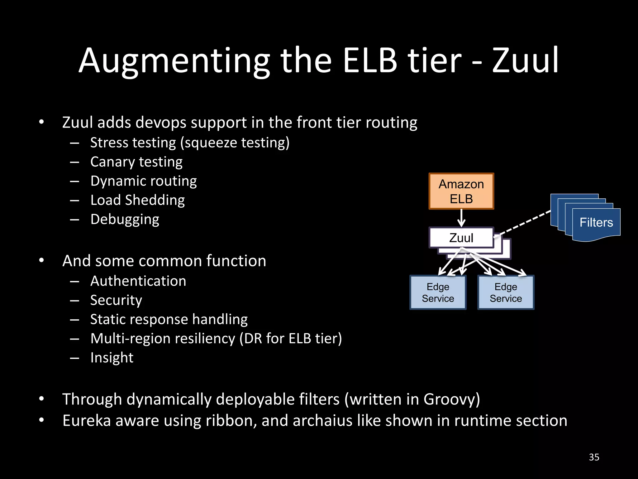 Augmenting the ELB tier - Zuul
• Zuul adds devops support in the front tier routing
–
–
–
–
–

Stress testing (squeeze testing)
Canary testing
Dynamic routing
Load Shedding
Debugging

• And some common function
–
–
–
–
–

Authentication
Security
Static response handling
Multi-region resiliency (DR for ELB tier)
Insight

Amazon
ELB

Filter
Filter
Filter
Filters

Zuul
Zuul
Zuul
Edge
Service

Edge
Service

• Through dynamically deployable filters (written in Groovy)
• Eureka aware using ribbon, and archaius like shown in runtime section
35

 