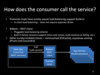 How does the consumer call the service?
• Protocols impls have eureka aware load balancing support build in
– In client load balancing -- does not require separate LB tier

• Ribbon – REST client
– Pluggable load balancing scheme
– Built in failure recovery support (retry next server, mark instance as failing, etc.)

• Other eureka enabled clients – memcached (EVCache), asystanax coming
(Priam and Cassandra)
Web App
Front End
(REST services)

Call
“auth-service”

Ribbon
REST
client
Eureka
client

App Service
App Service
(Authentication)
App Service
(Authentication)
App Service
(Authentication)
(Authentication)

25

 