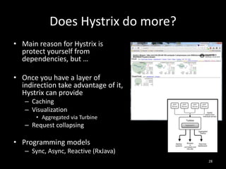 Does Hystrix do more?
• Main reason for Hystrix is
protect yourself from
dependencies, but …
• Once you have a layer of
indirection take advantage of it,
Hystrix can provide
– Caching
– Visualization
• Aggregated via Turbine

– Request collapsing

• Programming models
– Sync, Async, Reactive (RxJava)
28

 