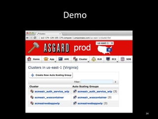 Demo

34

 