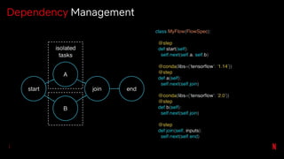 Dependency Management
 