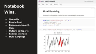 Notebook
Wins.
● Shareable
● Easy to Read
● Documentation with
Code
● Outputs as Reports
● Familiar Interface
● Multi-Language
 