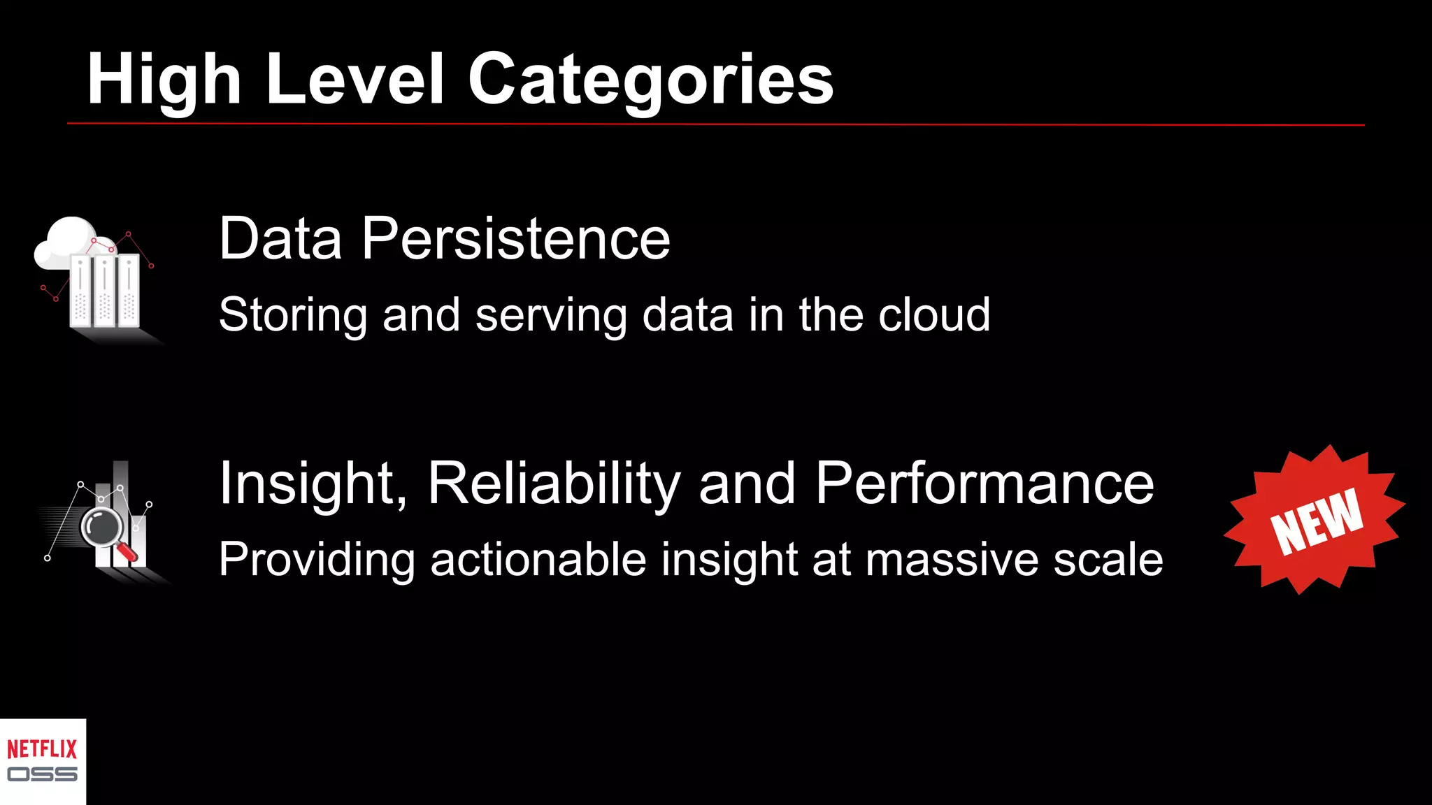 High Level Categories
Data Persistence
Storing and serving data in the cloud
Insight, Reliability and Performance
Providing actionable insight at massive scale
 