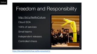 Culture
https://hbr.org/2014/01/how-netflix-reinvented-hr