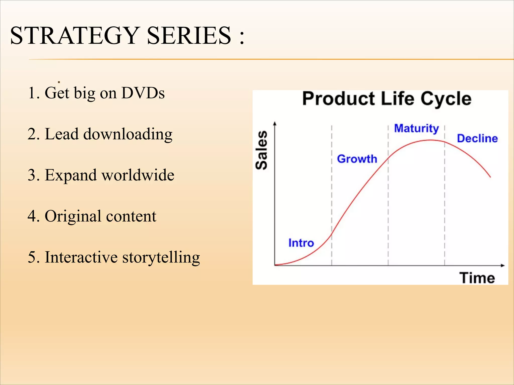 .
STRATEGY SERIES :
1. Get big on DVDs
2. Lead downloading
3. Expand worldwide
4. Original content
5. Interactive storytelling
 