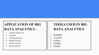 Netflix Big Data Analytics Pptx