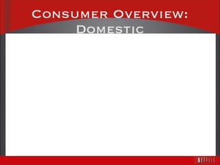 Consumer Overview: Domestic 