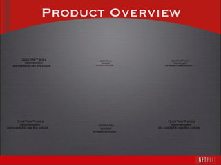 Product Overview 