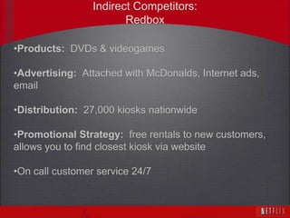 Indirect Competitors:RedboxProducts:  DVDs & videogames