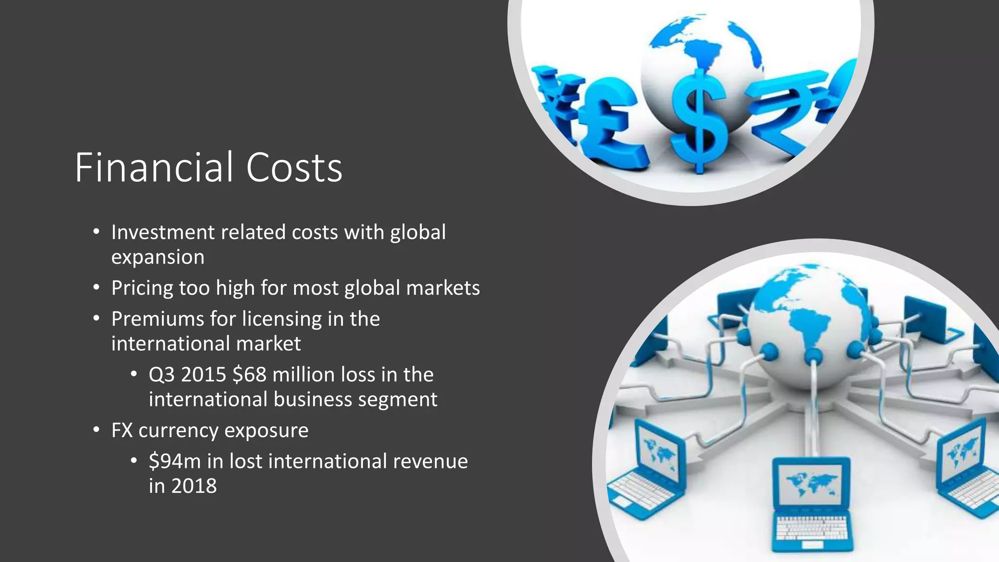 Financial Costs
• Investment related costs with global
expansion
• Pricing too high for most global markets
• Premiums for licensing in the
international market
• Q3 2015 $68 million loss in the
international business segment
• FX currency exposure
• $94m in lost international revenue
in 2018
 