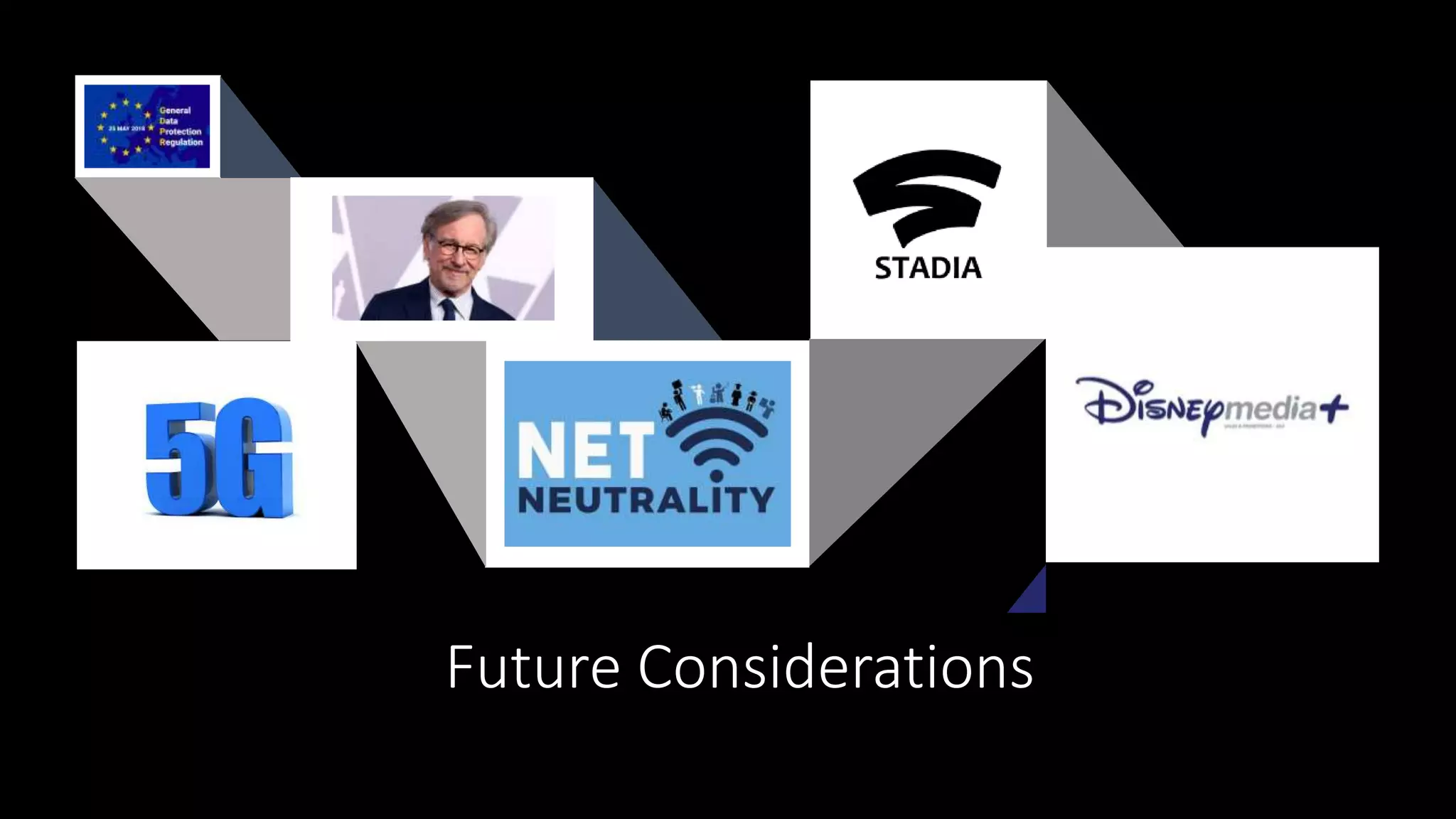 Future Considerations
 