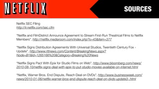 SOURCES
Netﬂix SEC Filing
http://ir.netﬂix.com/sec.cfm

“Netﬂix and FilmDistrict Announce Agreement to Stream First-Run Theatrical Films to Netﬂix
Members”. http://netﬂix.mediaroom.com/index.php?s=43&item=377

“Netﬂix Signs Distribution Agreements With Universal Studios, Twentieth Century Fox -
Update”. http://www.rttnews.com/Content/BreakingNews.aspx?
Node=B1&Id=1265166%20&Category=Breaking%20News

“Netﬂix Signs Pact With Epix for Studio Films on Web”. http://www.bloomberg.com/news/
2010-08-10/netﬂix-signs-deal-with-epix-to-put-studio-movies-available-on-internet.html

“Netﬂix, Warner Bros. End Dispute, Reach Deal on DVDs”. http://www.businessweek.com/
news/2010-01-06/netﬂix-warner-bros-end-dispute-reach-deal-on-dvds-update3-.html
 