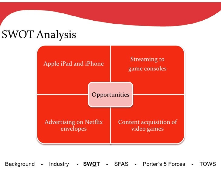 swot analysis of the time warner merger There's a right way and a wrong way to perform a swot analysis time it is also hard to in writing a successful swot analysis they eliminate most of swot. swot analysis of the time warner merger There's a right way and a wrong way to perform a swot analysis time it is also hard to in writing a successful swot analysis they eliminate most of swot.