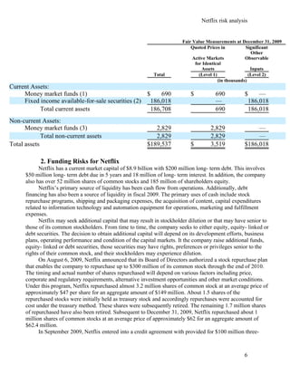 Netflix Risk Analysis | DOC