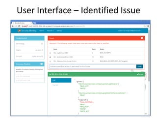 User Interface – Identified Issue  