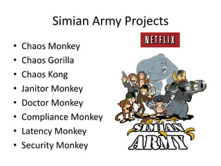 Simian Army Projects 
•Chaos Monkey 
•Chaos Gorilla 
•Chaos Kong 
•Janitor Monkey 
•Doctor Monkey 
•Compliance Monkey 
•Latency Monkey 
•Security Monkey  