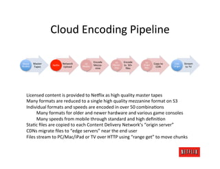 Cloud	
  Encoding	
  Pipeline	
  

                                                                   Encode	
       S3	
      Encode	
              S3	
  
Movie	
       Master	
                  Network	
      S3	
                                                                  Copy	
  to	
      CDN	
       Stream	
  
Studios	
                  Ne#lix	
                   Master	
     Mezza-­‐     Mezza-­‐    to	
  	
  50+	
     Origin	
  
                                                                                                                                              Origin	
  
              Tapes	
                   Upload	
                                 nine	
                          ﬁles	
       CDN	
                         to	
  TV	
  
                                                                    nine	
                   ﬁles	
  




     Licensed	
  content	
  is	
  provided	
  to	
  Ne#lix	
  as	
  high	
  quality	
  master	
  tapes	
  
     Many	
  formats	
  are	
  reduced	
  to	
  a	
  single	
  high	
  quality	
  mezzanine	
  format	
  on	
  S3	
  
     Individual	
  formats	
  and	
  speeds	
  are	
  encoded	
  in	
  over	
  50	
  combinaJons	
  
          	
  Many	
  formats	
  for	
  older	
  and	
  newer	
  hardware	
  and	
  various	
  game	
  consoles	
  
          	
  Many	
  speeds	
  from	
  mobile	
  through	
  standard	
  and	
  high	
  deﬁniJon	
  
     StaJc	
  ﬁles	
  are	
  copied	
  to	
  each	
  Content	
  Delivery	
  Network’s	
  “origin	
  server”	
  
     CDNs	
  migrate	
  ﬁles	
  to	
  “edge	
  servers”	
  near	
  the	
  end	
  user	
  
     Files	
  stream	
  to	
  PC/Mac/iPad	
  or	
  TV	
  over	
  HTTP	
  using	
  “range	
  get”	
  to	
  move	
  chunks	
  
 